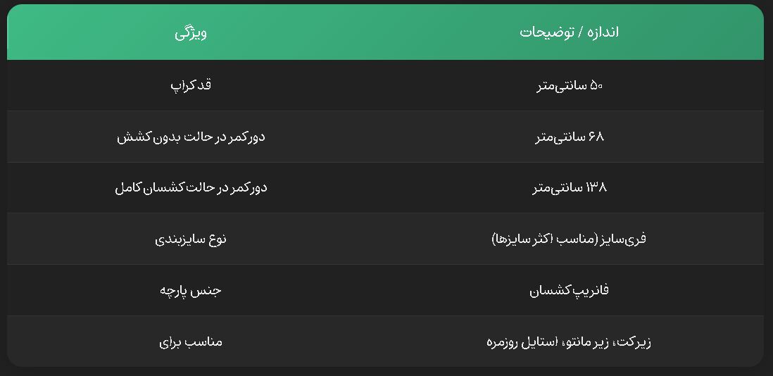 کراپ حلقه ای ساده