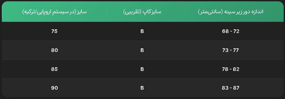 سایزبندی سوتین گیپوردار لیسا