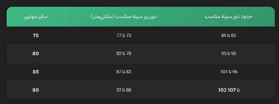سوتین سوزنی